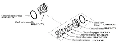 (HP-CB-CV) Spectra Check Valve